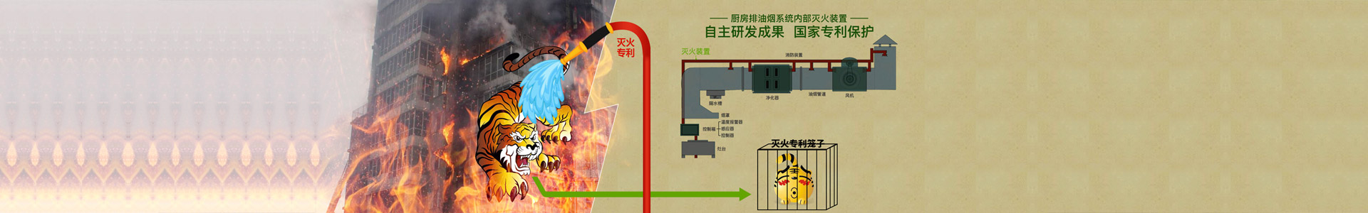 廚房滅火裝置